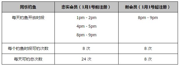 虽然勒布朗得到34分和8次助攻，但锡安、英格拉姆和麦科勒姆均得分20+，他们带领球队上半场确立优势后牢牢控制局势，新奥尔良鹈鹕队（19胜14负）在主场以129-109大胜湖人队。